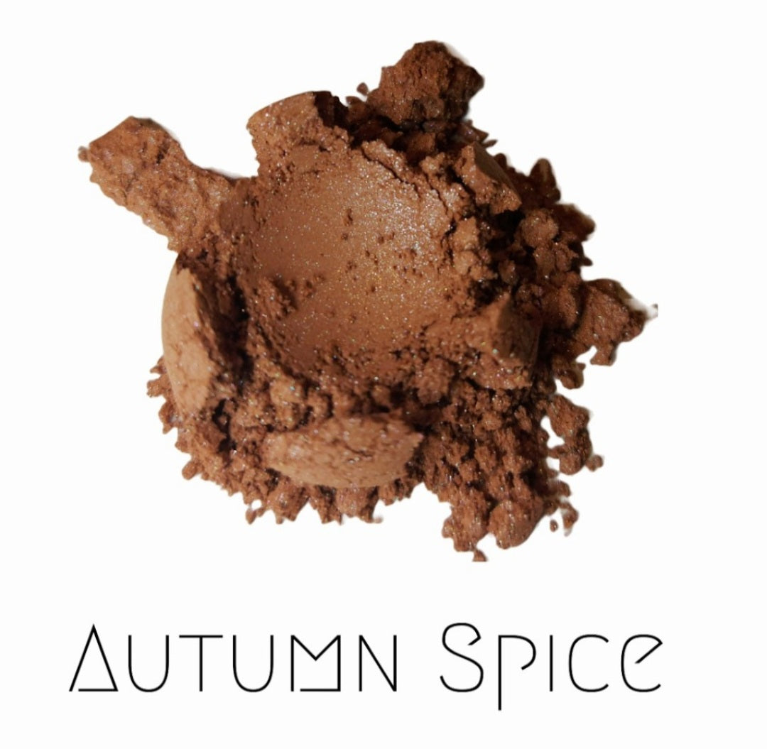 Mineral Eyeshadow